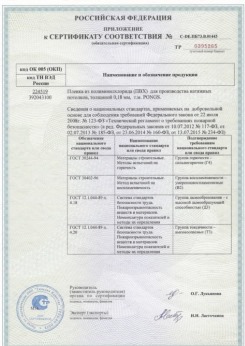 2015.06.25 Павловский Посад - Pongs. Приложение к сертификату соответствия